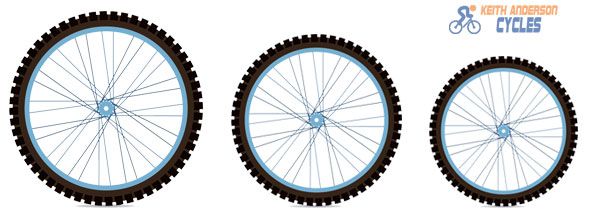 mountain bike wheel sizes